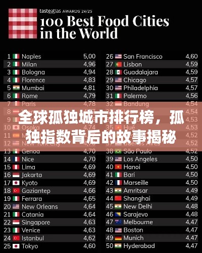 全球孤独城市排行榜，孤独指数背后的故事揭秘