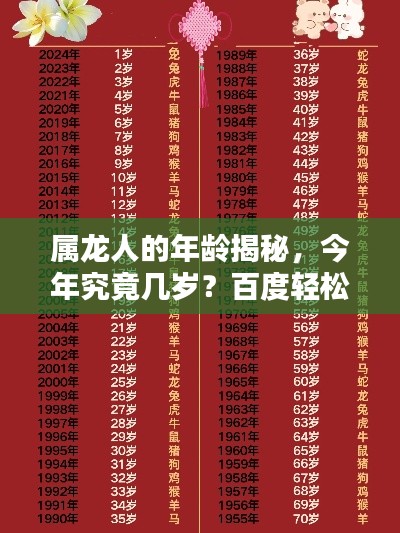 属龙人的年龄揭秘，今年究竟几岁？百度轻松查询！