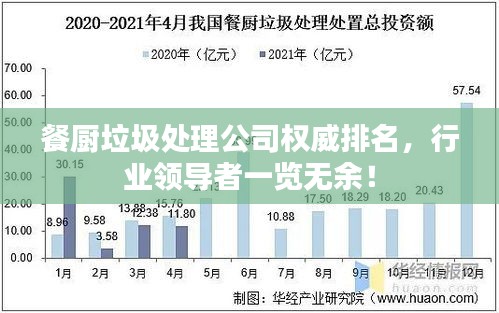 餐厨垃圾处理公司权威排名，行业领导者一览无余！