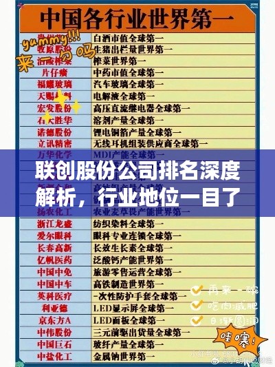 联创股份公司排名深度解析，行业地位一目了然！