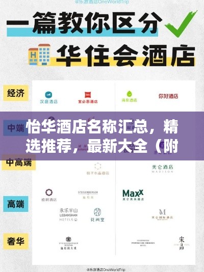 怡华酒店名称汇总，精选推荐，最新大全（附全部名单）