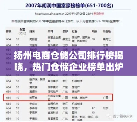 扬州电商仓储公司排行榜揭晓，热门仓储企业榜单出炉！