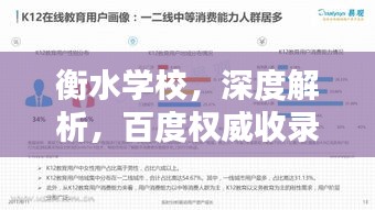 衡水学校，深度解析，百度权威收录标题！