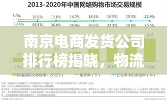 南京电商发货公司排行榜揭晓，物流领域的佼佼者探秘