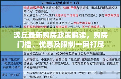 沈丘最新购房政策解读，购房门槛、优惠及限制一网打尽