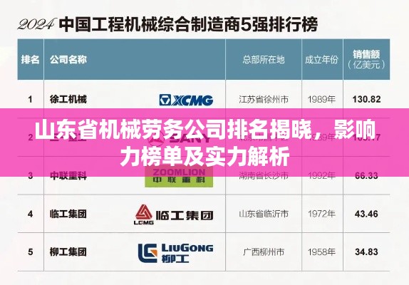山东省机械劳务公司排名揭晓，影响力榜单及实力解析