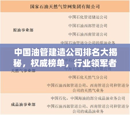 中国油管建造公司排名大揭秘，权威榜单，行业领军者一网打尽！