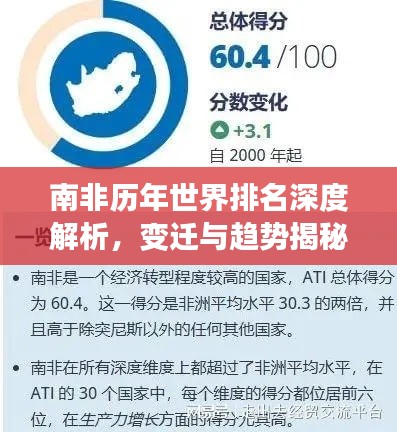 南非历年世界排名深度解析，变迁与趋势揭秘