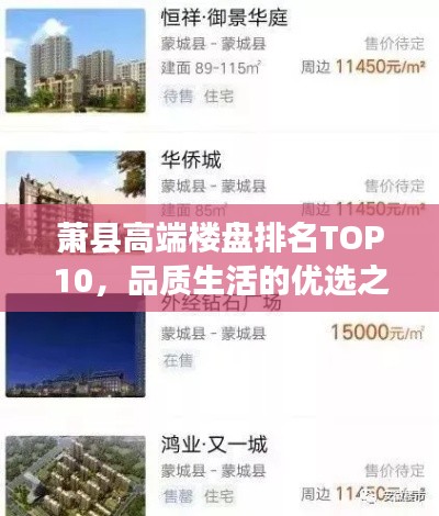 萧县高端楼盘排名TOP10，品质生活的优选之地