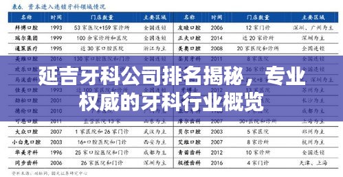 延吉牙科公司排名揭秘，专业权威的牙科行业概览