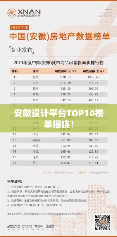 安徽设计平台TOP10榜单揭晓！