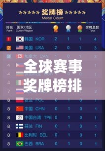 全球赛事奖牌榜排名，体育竞技的荣耀殿堂之巅