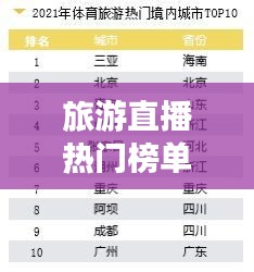 旅游直播热门榜单TOP10，探索直播旅游新潮流