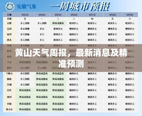 黄山天气周报，最新消息及精准预测