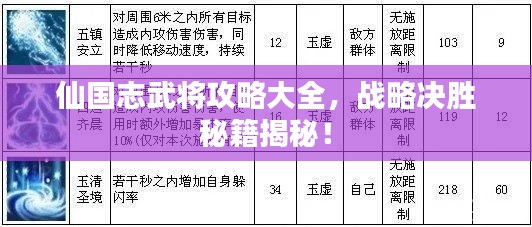 仙国志武将攻略大全，战略决胜秘籍揭秘！