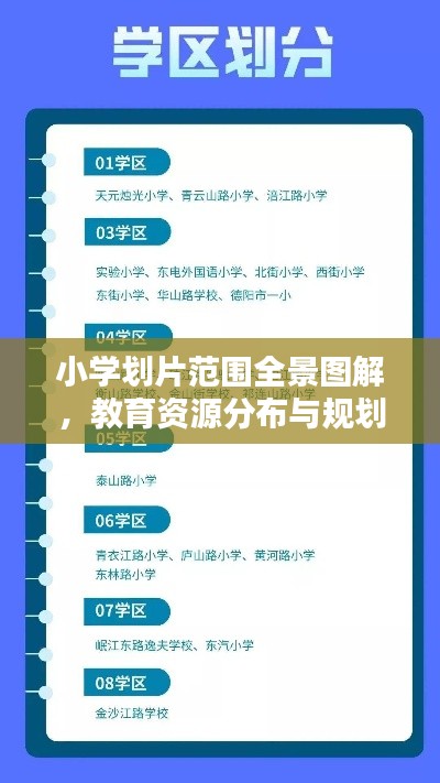 小学划片范围全景图解，教育资源分布与规划图片大全