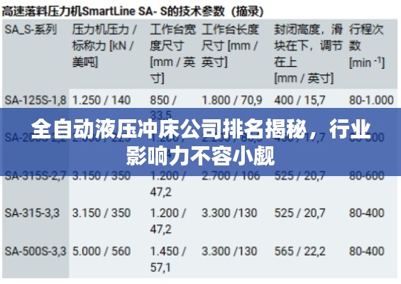 全自动液压冲床公司排名揭秘，行业影响力不容小觑